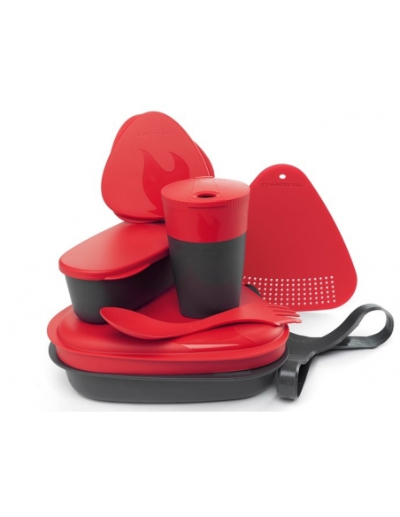 BuyMealKit 2.0™